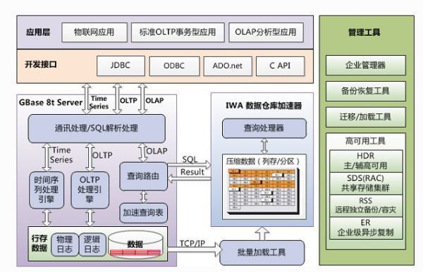 ggba胡院缺观se怎么用