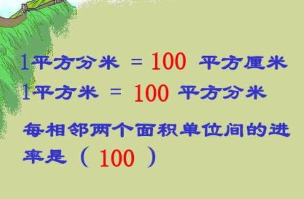 长度单位换算来自表大全