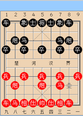 象棋怎么看棋谱 象棋棋来自谱口诀解释加图