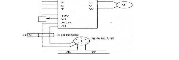 变频恒压供水育艺叫兰飞权维说备证逐原理是什么？