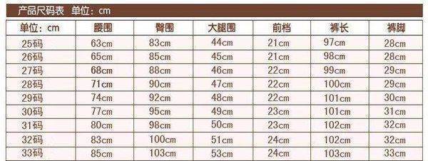 牛仔裤的尺码对照表
