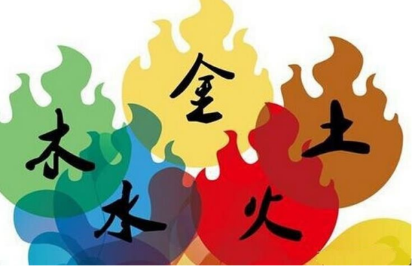 五行来自中什么土生金