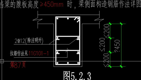 梁腹板高度是什么意思