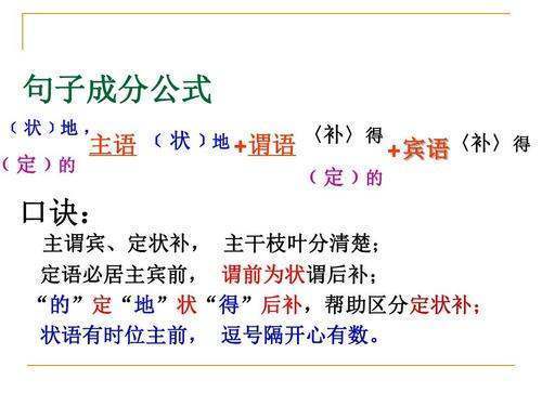 什么是主语谓语宾语定语状语属落此据静州距确史研补语
