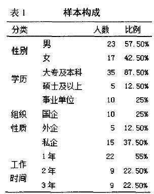 工作满意度的主要维度