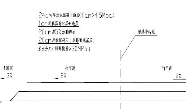 什么是道路工程中透层，粘层，封层