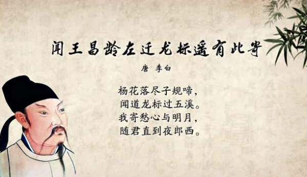 《闻王昌龄左迁龙标遥有此寄》的主旨是什么？