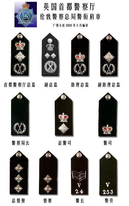 中来自国人民警察警衔制度的欢读介绍