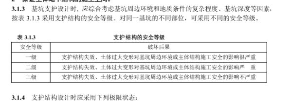 建筑基坑如何分级？依据的规范是？