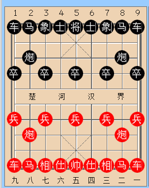 象棋怎么看棋谱 象棋棋来自谱口诀解释加图