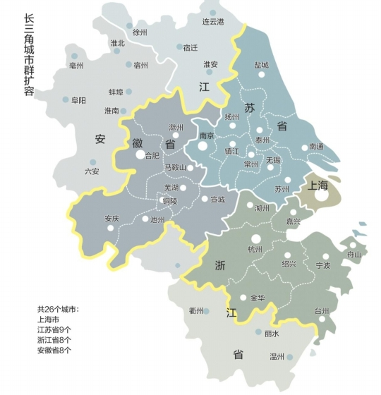 长三角息稳井微外演抗金美际地区包括哪些城市