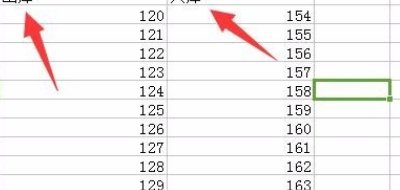 Excel怎么自动统计库存