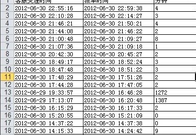 计算时间的公式