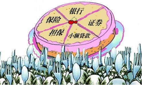 金融业务有哪些