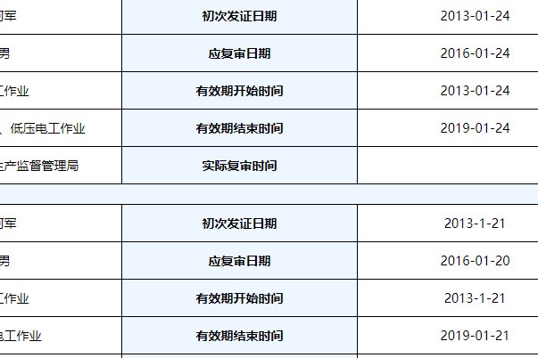 河南省安全生产监督管理局特种作业怎样查询证件