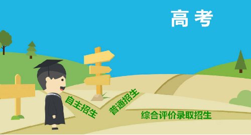 什么是高考631招生模式