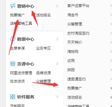 淘宝的ROI是什么意思？是转化率吗？
