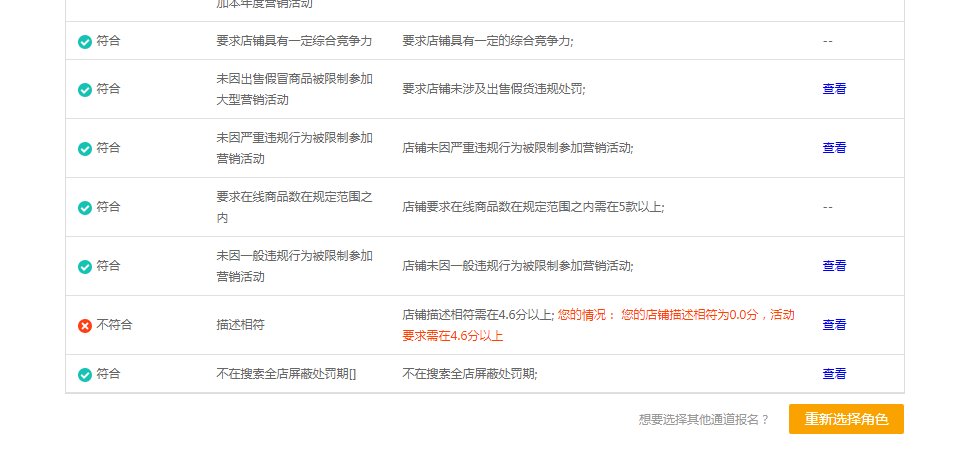 淘宝平台上的入驻极有家怎么收费,入住费用是多少