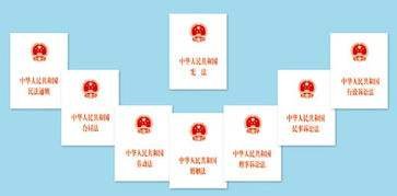 法律体系 法律部门的关系