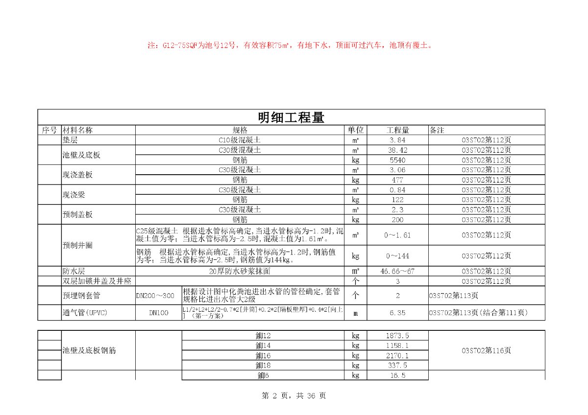 G12-75SQF化粪池图集