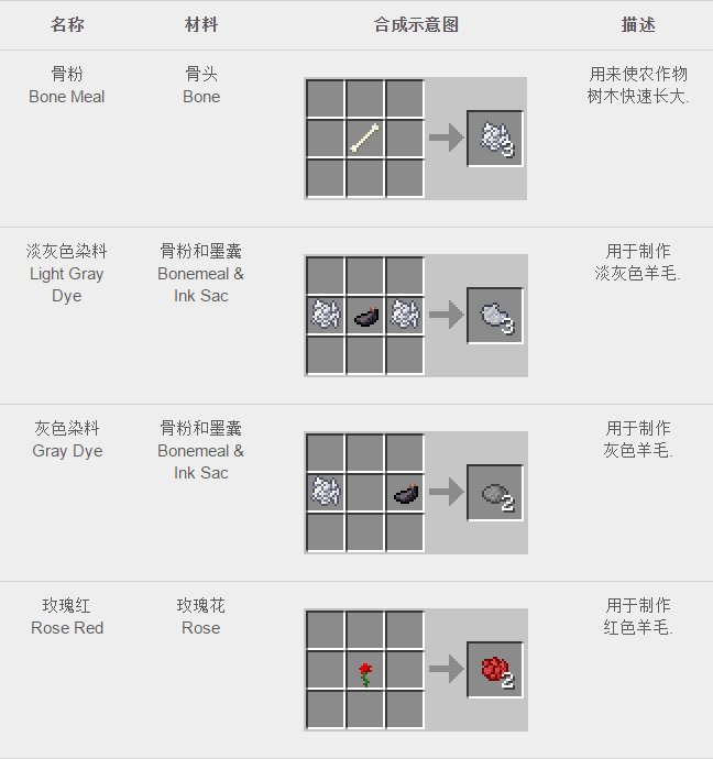 我的世界颜色调和表
