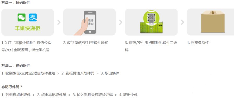 丰巢智能快递柜怎么申请使用