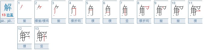 山西运城解州的“解”读什么？
