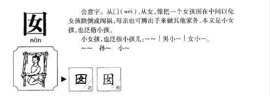 “囡囝”怎么读？