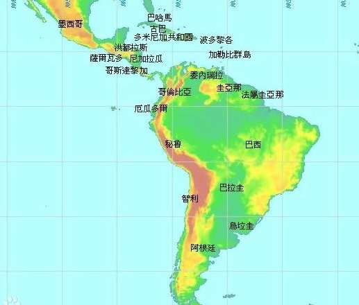 拉丁美洲有哪些国家