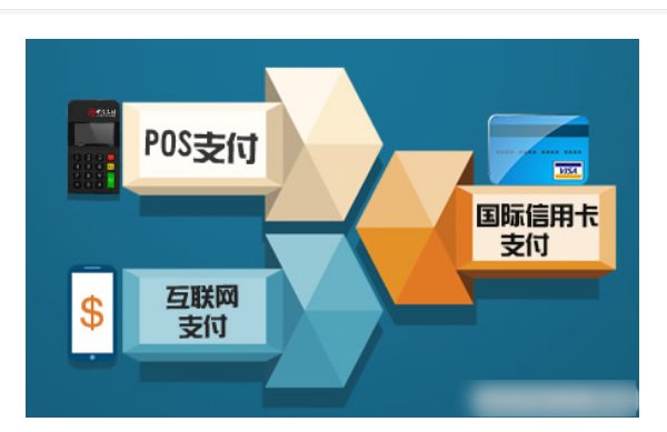 外贸中的OA付款方式是什么?