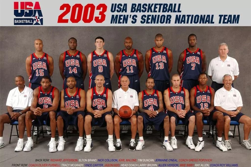 当年梦六队是怎么丢掉奥运冠军的?