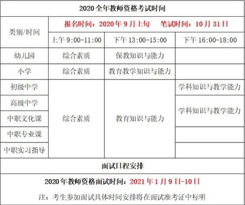 2020教师考试时间什么时候？
