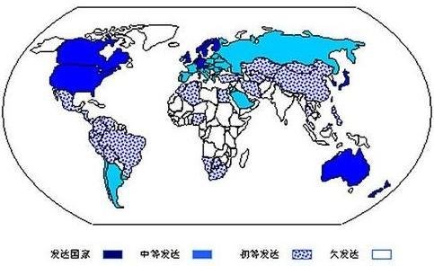 发展中国家都有哪些？