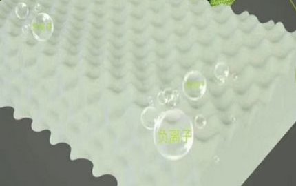 天然乳胶床垫价位大概是多少