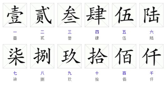 老写的一到十怎么写