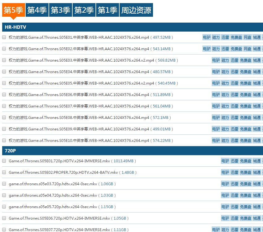 权力的游戏未删减百度云