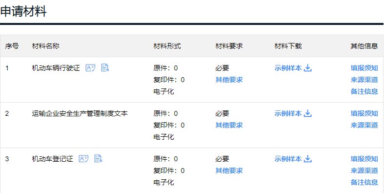 深圳道路运输许可证怎么办理