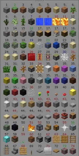 我的世界所有物品英文名称最好有ID