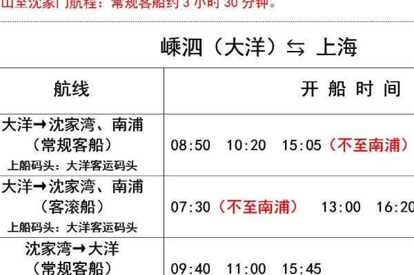 上海到嵊泗轮渡时刻表