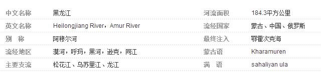 黑龙江属于哪个省？