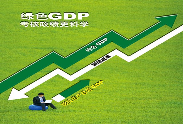 绿色GDP的相关概念