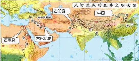 四大文明古国的今天