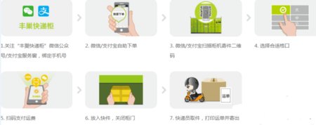 丰巢智能快递柜怎么申请使用