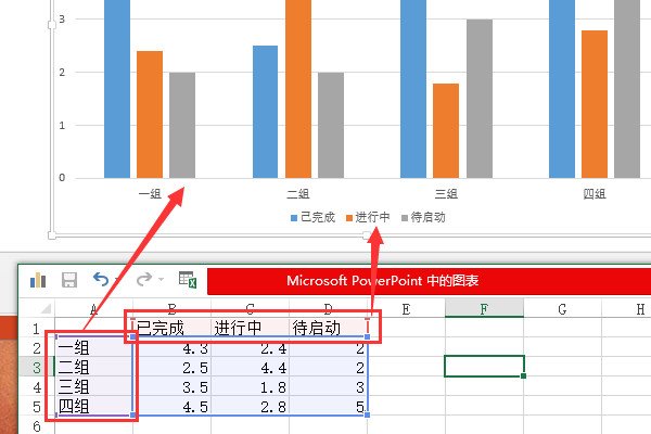 怎么制作PPT里的柱形图呢？