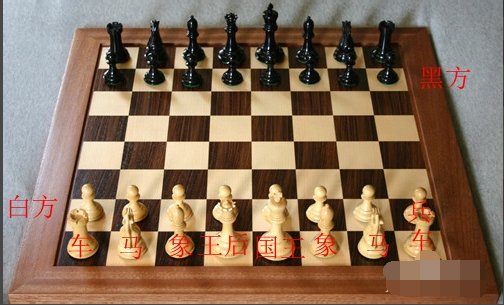 国际象棋怎么玩,详细教您怎么玩国际象棋