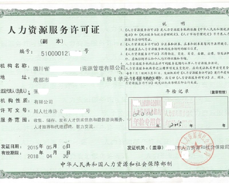 人力资源许可证怎么办理?