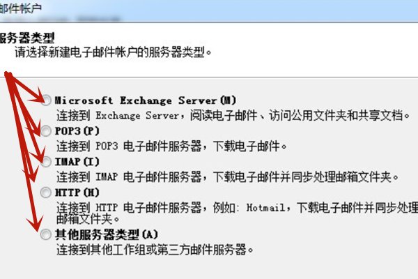 中国新生代的报名方法