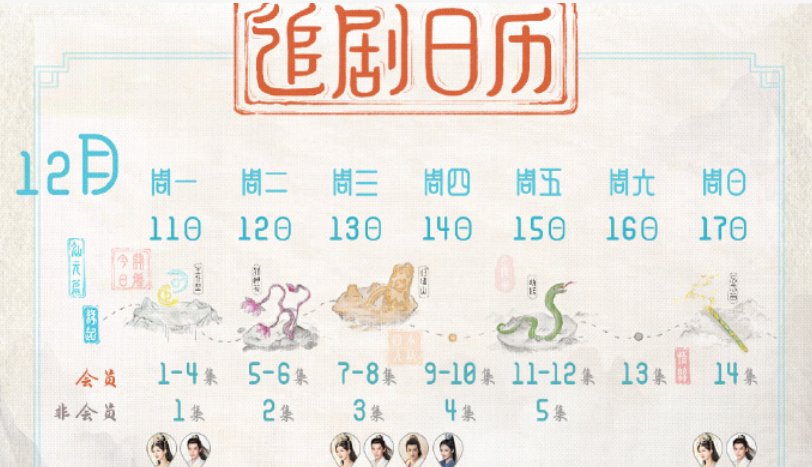 神隐更新日历时间