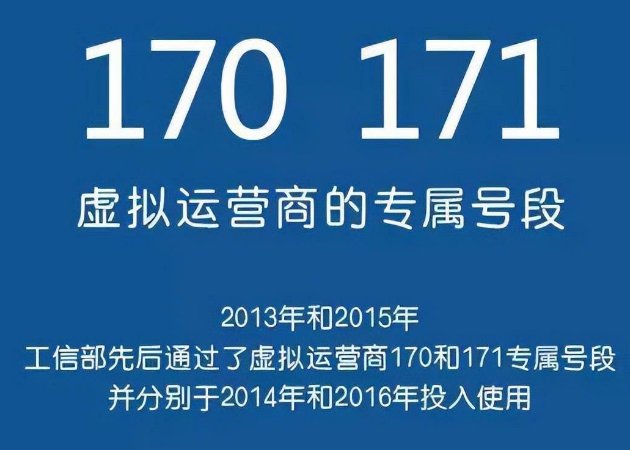 什么是虚拟运营商号码