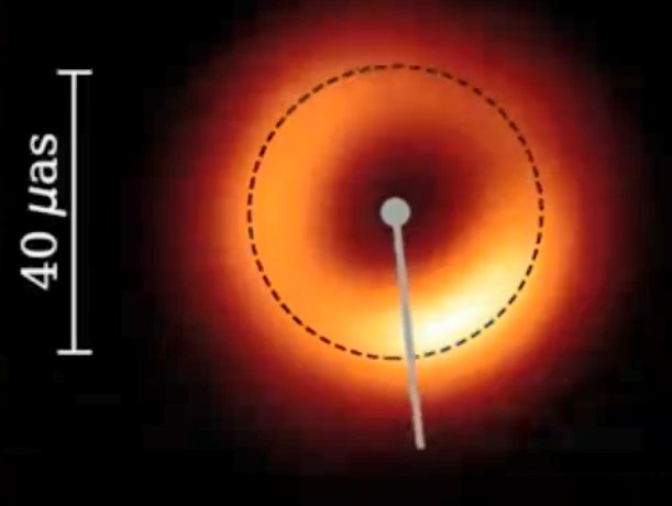 媒体首次公布黑洞延时短片，短片中都传递了哪些信息？